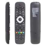 Дистанционно управление RM-L1125 + 3D