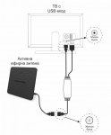 Кабел USB захранващ кабел за активни DVB-T /Т2 антени.