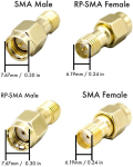 Букса SMARP  Female for RG58