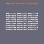 Дистанционно управление RM-GXXX RM-L1613