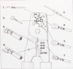 Клещи Crimping Tool Cutter NAR0012-2