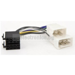 CABLE-ISO-FIAT ISO adapter cable for replacing the factory radio with a new one in FIAT.