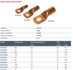 OCZ-010/8 Tip: ring tube; M8; 10mm2; crimped; for cable; L: 23.5mm; copper Manufacturer part number:E11KM-01010102500